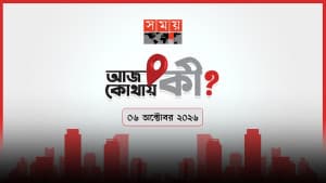 আজ কোথায় কী ছবিতে আজ কোথায় কী সংক্রান্ত দৃশ্য