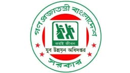 প্রশ্নফাঁসের ঘটনায় স্থগিত হওয়া যুব উন্নয়নের পরীক্ষার নতুন তারিখ নির্ধারণ প্রশ্নফাঁসের ঘটনায় স্থগিত হওয়া যুব উন্নয়নের পরীক্ষার নতুন তারিখ নির্ধারণ
