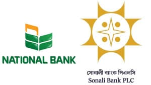 ন্যাশনাল ব্যাংককে ৭ হাজার কোটি ধার দিলো সোনালী ব্যাংক ছবিতে ন্যাশনাল ব্যাংককে ৭ হাজার কোটি ধার দিলো সোনালী ব্যাংক সংক্রান্ত দৃশ্য