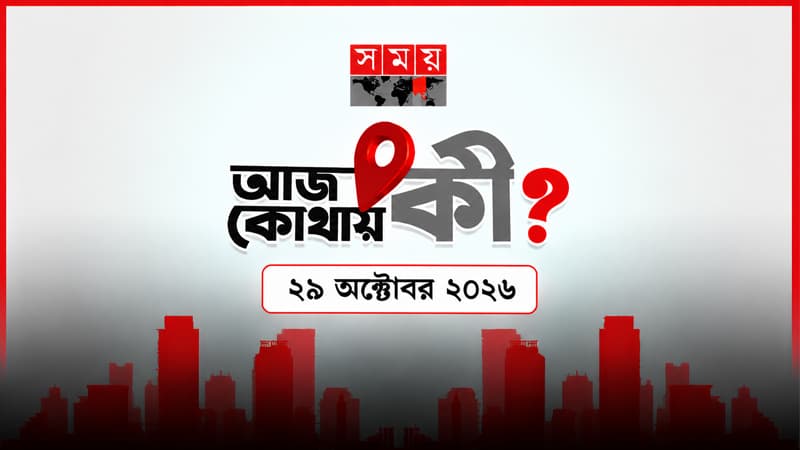 আজ কোথায় কী? (২৯ অক্টোবর ২০২৬) আজ কোথায় কী? (২৯ অক্টোবর ২০২৬)