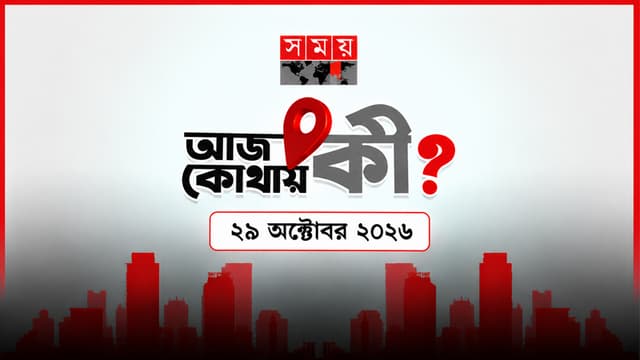 আজ কোথায় কী? (২৯ অক্টোবর ২০২৬) আজ কোথায় কী? (২৯ অক্টোবর ২০২৬)