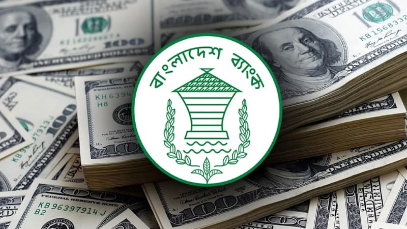 দেশের রিজার্ভ ৩৬.১২ বিলিয়ন ডলার দেশের রিজার্ভ ৩৬.১২ বিলিয়ন ডলার