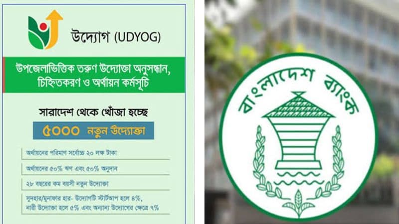 তরুণ উদ্যোক্তা কর্মসূচি ‘উদ্যোগ’: প্রথম ধাপে ১৮ হাজার ৪৪৪ আবেদন, কোন জেলায় কত? ছবিতে তরুণ উদ্যোক্তা কর্মসূচি ‘উদ্যোগ’: প্রথম ধাপে ১৮ হাজার ৪৪৪ আবেদন, কোন জেলায় কত? সংক্রান্ত দৃশ্য